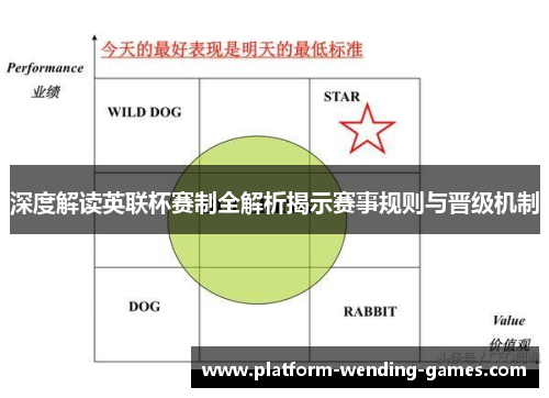 深度解读英联杯赛制全解析揭示赛事规则与晋级机制