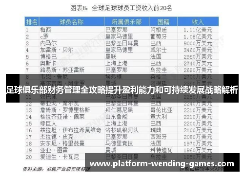 足球俱乐部财务管理全攻略提升盈利能力和可持续发展战略解析