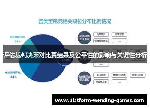 评估裁判决策对比赛结果及公平性的影响与关键性分析 评估裁判决策对比赛结果及公平性的影响与关键性分析