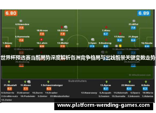 世界杯预选赛当前局势深度解析各洲竞争格局与出线前景关键变数走势