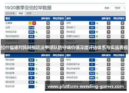 拉什福德对阵阿根廷法甲球队防守端价值深度评估体系与实战表现 拉什福德对阵阿根廷法甲球队防守端价值深度评估体系与实战表现