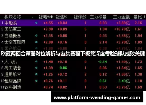欧冠两回合策略对位解析与密集赛程下板凳深度考验球队成败关键
