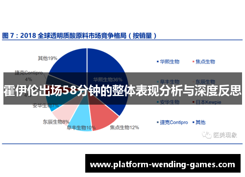 霍伊伦出场58分钟的整体表现分析与深度反思