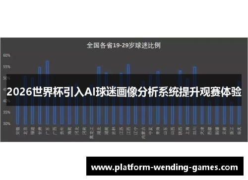 2026世界杯引入AI球迷画像分析系统提升观赛体验